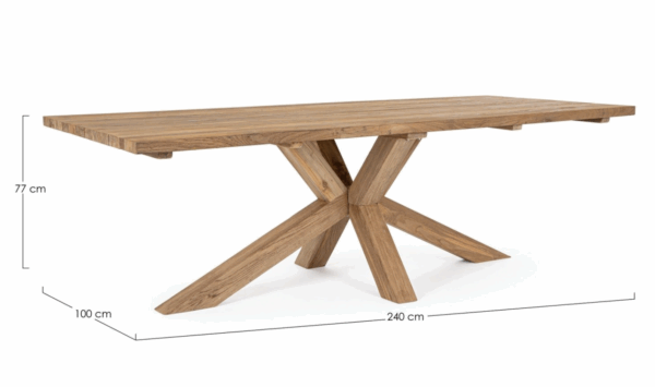 Table J – Image 2